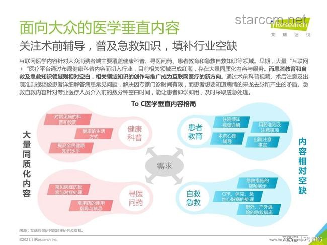 外卖员向跳槽咨询师转型的行业洞察
